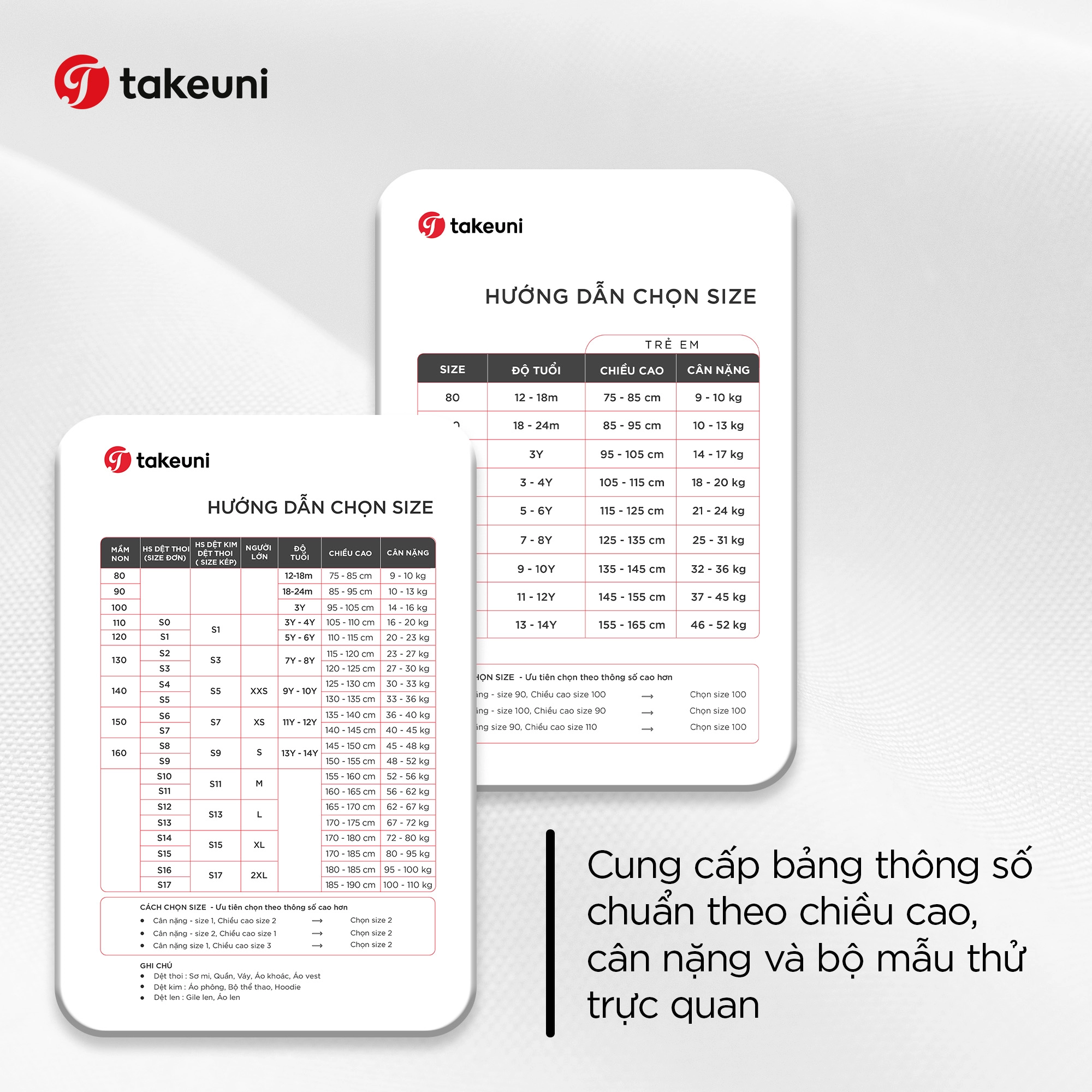 Cung cấp bảng thông số chuẩn theo chiều cao cân nặng và bộ mẫu thử trực quan